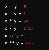 Python Arithmetic Operators Output